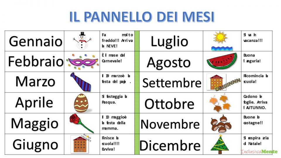 Risultato immagini per I MESI DELL ANNO