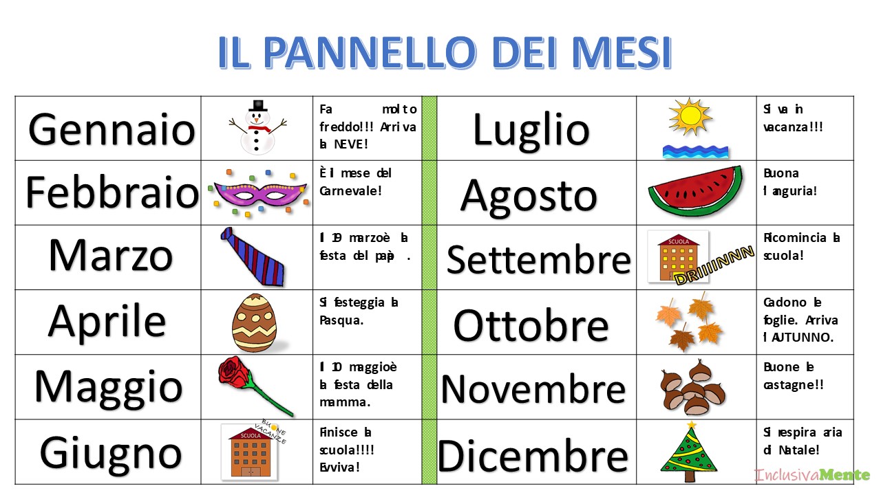 Meditazione Per Ogni Mese Dell'anno I MESI DELL'ANNO - InclusivaMente