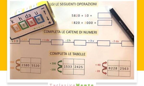 Il Contatore Matematico