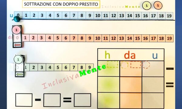 Sottrazioni con il doppio prestito