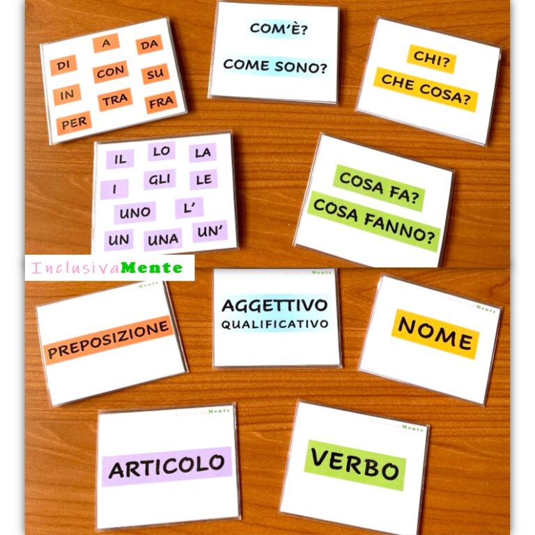 LE CARTE DELL'ANALISI GRAMMATICALE InclusivaMente