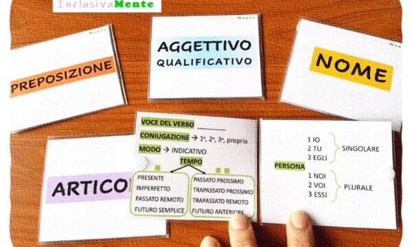 LE CARTE DELL’ANALISI GRAMMATICALE