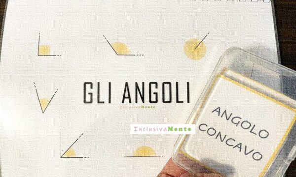 Gli Angoli