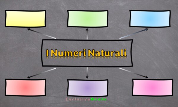 I Numeri Naturali- MAPPE e SCHEMI